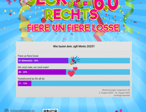 Jeck gegen Rechts 6.0 – Unser Motto